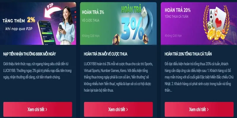 Các chương trình khuyến mãi hàng đầu 2233win